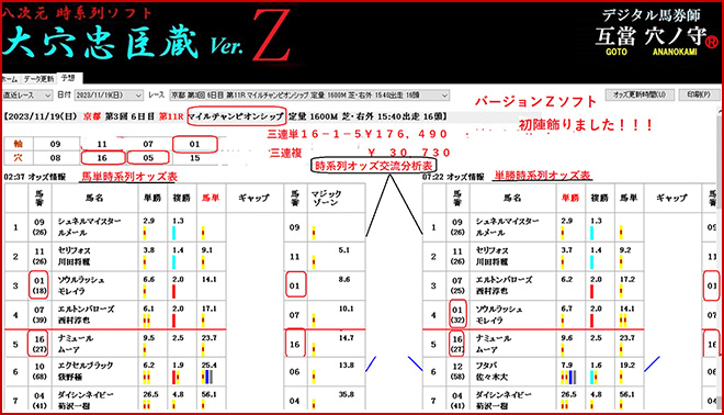 大穴忠臣蔵 Ver.Zの最近の結果表示